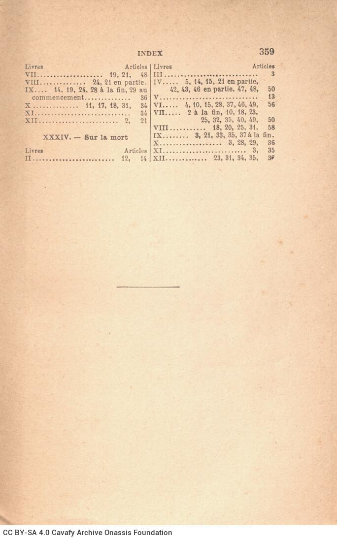 18,5 x 12 εκ. 2 σ. χ.α. + VΙΙΙ σ. + 359 σ. + 7 σ. χ.α. + 1 ένθετο, όπου στο εξώφυλλο σημ